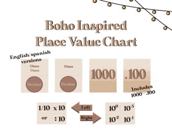 Preview of Boho Inspired Place Value Chart