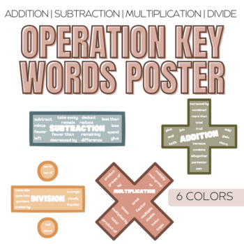 Preview of Boho Math Operation Key Words Poster
