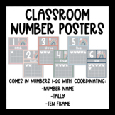 Boho Mickey Rainbow Classroom Number Set