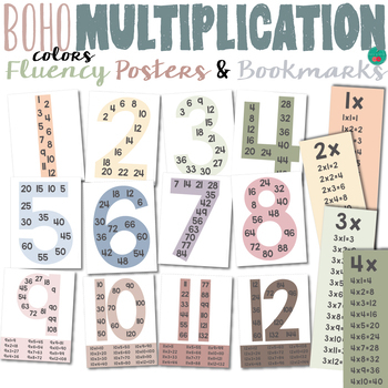 Preview of Boho Multiples Posters | Skip Counting | Multiplication Fluency | Calm Colors