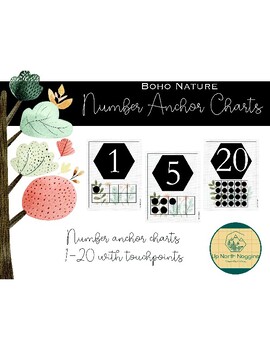 Preview of Boho Nature Number Anchor Charts - Numbers 1-20