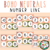 Boho Neutral Classroom Decor | Number Line  | Plant Classr