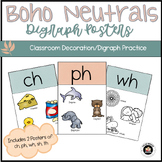 Boho Neutral Digraph Posters