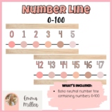 Boho Neutral Number Line