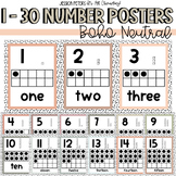 Boho Neutral Number Posters with Base Ten Blocks, Ten Fram