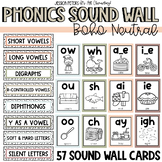 Boho Neutral Phonics Sound Wall Posters | Sound Wall Cards