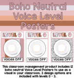 Boho Neutral Voice Level Posters