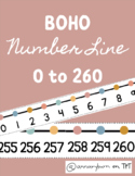 Boho Number Line 0 to 260