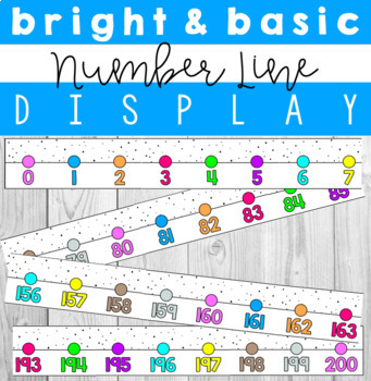 Preview of Bright & Basic Number Line Display (0-200)