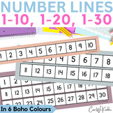 Boho Number Lines 1-10, 1-20, 1-30
