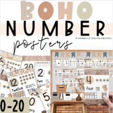 Boho Number Posters 1-20 | Boho Classroom Decor