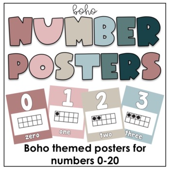 Preview of Boho Number Posters