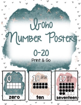 Preview of Boho Number Posters