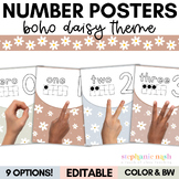Boho Number Posters | Numbers 1 - 20 Posters | Number Post