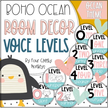 Preview of Boho Ocean Classroom Decor // voice level posters with pictures