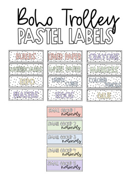 Preview of Boho Pastel Dotted Trolley Labels