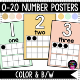 Boho Pastel Rainbow 0-20 Numbers Posters Classroom Decor