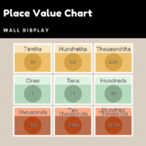 Boho Place Value Chart Wall Display