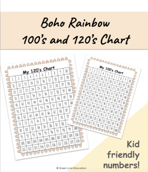 Preview of Boho Rainbow 100's & 120's Charts + ACTIVITY SHEETS