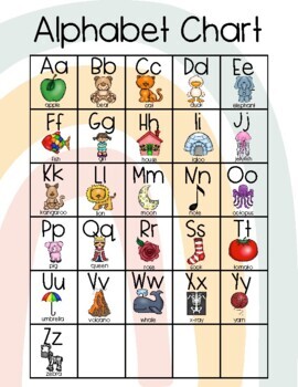 Boho Rainbow Alphabet Chart by KindergartenwithMrs S | TPT