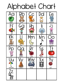 Boho Rainbow Alphabet Chart by KindergartenwithMrs S | TPT