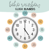 Boho Rainbow Clock Numbers