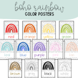 Boho Rainbow Color Posters