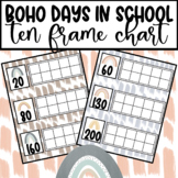 Boho Rainbow Days in School Ten Frame Chart
