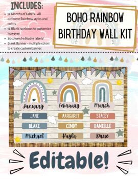 Preview of Boho Rainbow Editable Birthday Wall/Class Labels