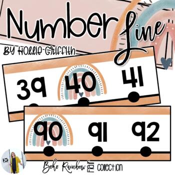 Preview of Boho Rainbow Number Line | Neutral and Calm Classroom Decor