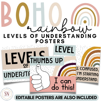 Preview of Boho Rainbow Levels of Understanding Posters | Editable