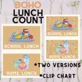 Boho Rainbow Lunch Count Clip Chart