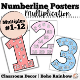 Boho Rainbow Multiplication Facts Number Posters | Classro