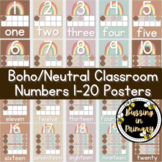 Boho Rainbow / Neutral Numbers 1-20 Posters