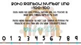 Boho Rainbow Number Line: -100 to 100