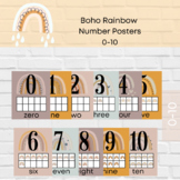 Boho Rainbow Number Posters (0-10) w/ 10-frame