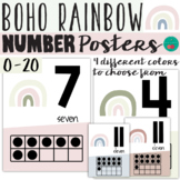 Boho Rainbow Number Posters Calming Colors Boho Classroom Decor