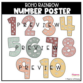 Preview of Boho Rainbow Number Posters | Multiplication Fact Poster | Skip Counting Poster
