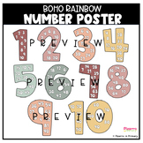 Boho Rainbow Number Posters | Multiplication Fact Poster |