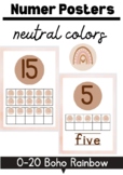 Boho Rainbow Number Posters| Neutral Colors Number Posters