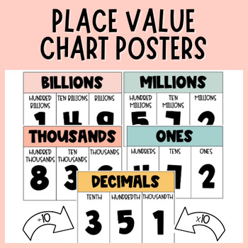 Preview of Boho Rainbow Place Value Chart Posters | Muted Colors Printable Place Value