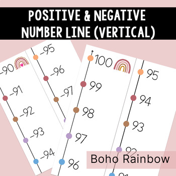 Preview of Boho Rainbow Positive and Negative Number Line (Vertical)