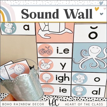 Preview of Boho Rainbow SOUND WALL with Mouth Pictures | EDITABLE