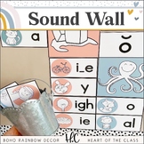 Boho Rainbow SOUND WALL with Mouth Pictures | EDITABLE