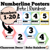 Boho Rainbow Ten Frame Number Posters | Classroom Decor