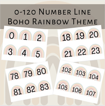 Preview of Boho Rainbow Theme- 0-120 Number Line Wall Decor, Cards, Posters