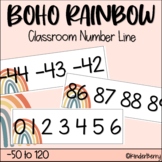 Boho Rainbows Number Line -50 to 120