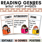 Boho Reading Posters | Reading Genre Posters | Editable | 