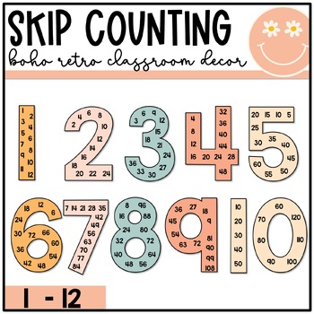 Preview of Boho Retro Classroom Decor: Skip Counting Posters | Multiples Display