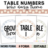 Boho Table Numbers - Group Table Numbers - Classroom Table